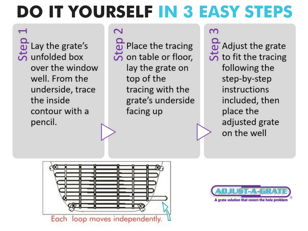 DIY Window Well Cover - Which is the